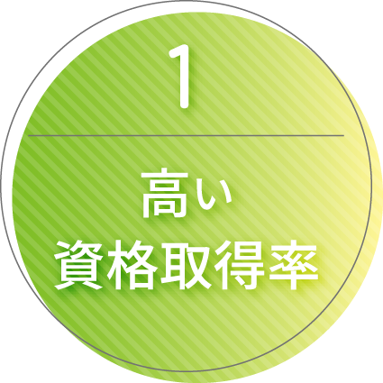 高い資格取得率