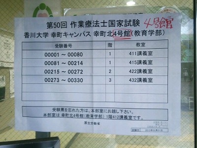 国家試験にチャレンジ 学園topics 学校法人大麻学園 四国医療専門学校